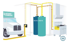 RTI - Oil Rendering Standard Tank