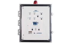 Boesch - Control Panel