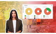 Industrial Hygiene Certification Explained - Video