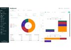 sustashift - Carbon Accounting - Effortless Emissions Data Management For A Greener Future