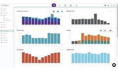 Klappir - Sustainability Platform