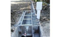 DianJiang - Model DJ-5020 - Triangle Weir