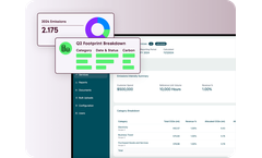 Green Project - Service Carbon Footprints (SCF) Software