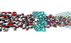Electrodialysis Machine for Desalination of Pharmaceutical and Chemical Intermediates