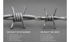 ANJIA - Model Custom - Barbed Wire