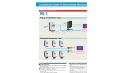 Atex - Model KD-12 (A/B/C) Series - Combustible Gas Detector - Brochure