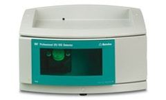 Bring on the colors – Metrohm presents the 887 UV/VIS detector