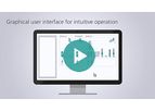 Metrohm - Version OMNIS - Analytical Software: Streamlining Data Analysis for Environmental Monitoring