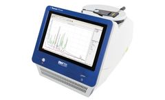 Metrohm - Model i-Raman Prime 532H BWT-840000673 - Portable Raman Spectrometer
