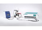 Metrohm - Model EC.Raman.ECAT.Explorer - Hyphenated EC-Raman Explorer Electrocatalysis System