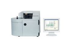 Formacs - Model HT - TOC Analyzer