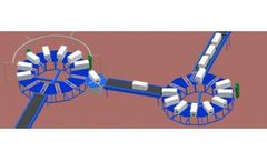 ATN - Refrigerator Recycling Logistics System