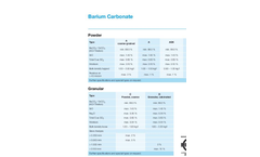 Barium Carbonate Specifications Sheet
