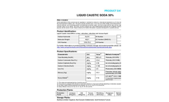 Liquid Caustic Soda 50% Datasheet