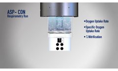 How the ASP-Con Works (Activated Sludge Plant Controller)