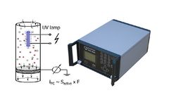 EcoChem - Model PAS 2000 - Photoelectric Aerosol Sensor (Desktop)