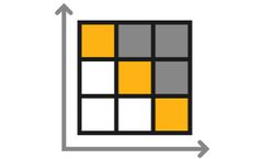 Vantage - Risk Assessment Module