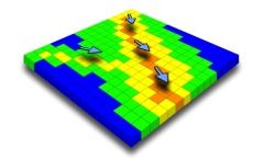 Vflo - Physics-based Hydrologic Modeling