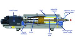 Three-phase Centrifuge Technology Tackles Copper Crud