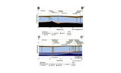 Visualizing Hydrogeology Software
