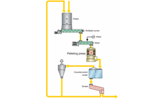 Sludge pelleting for municipal sewage sludge