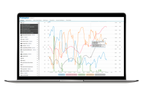 KISTERS - Environmental Cloud Data Hub Software