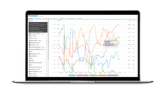 Kisters - Environmental Cloud Data Hub Software