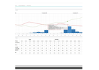 KISTERS - Version Datasphere - IoT Nnetworks Data Manage Software