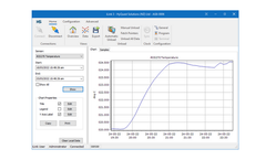 Kisters - Version iLink - Configuring and Downloading Data Software