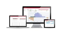 Kisters - Trade and Procurement Software