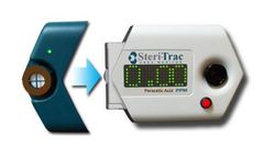 ChemDAQ - Model Steri-Trac - Gas Detection and Analysis