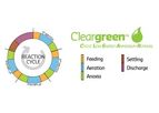Cleargreen - Biological Treatment of Effluents With High Concentrations of Ammonia
