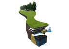 Atlantis - Model Sportsdry - Field Drainage System