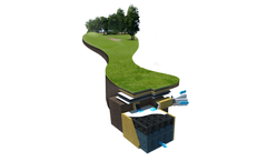 Atlantis - Model Sportsdry - Field Drainage System