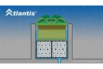 Atlantis Light Weight Void Fill & Drainage Roof Garden Design - Video