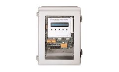 BINDICATOR - Phase Tracker