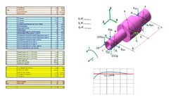 Rhodius - Dynamic Calculation/Calculation of Kinematics