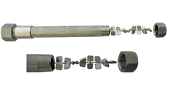 Geopro - Twin Tube Packers