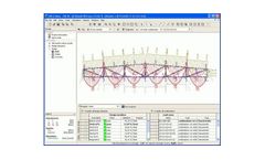 FIN 2D – Analysis of 2D Trusses and Frames by FEM