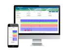 ADCON - Version addVANTAGE 6.x - Universal Data Visualization, Processing and Distribution Platform Software