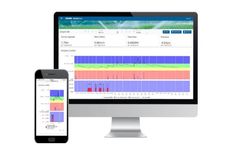 ADCON - Version addVANTAGE 6.x - Universal Data Visualization, Processing and Distribution Platform Software