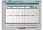 System Manager - Ambient Central Data Management Software