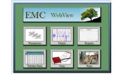 EMC - Web View Software