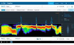 CageEye - Decision Making Tool