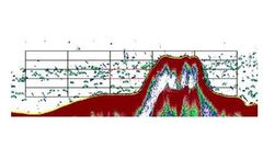 CageEye SonarX - Version Sonar4 and 5 - Scientific Echosounder Post Processing Tool