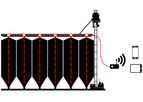 CYTC - Version LINK - Temperature Monitoring Solutions for Grain Storage