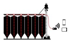 CYTC - Version LINK - Temperature Monitoring Solutions for Grain Storage