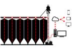 CYTC - Version CLOUD - Temperature Monitoring Solutions for Grain Storage