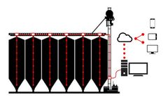 CYTC - Version CLOUD - Temperature Monitoring Solutions for Grain Storage