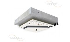 Decibel - Model C - 23 - Point Connected Impact & Airborne Noise Reduction Ssystem